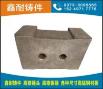 防止不合格海砂用于建筑工程合金錘頭